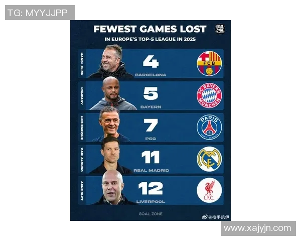 2025年足球球星联盟排名前十名盘点与分析