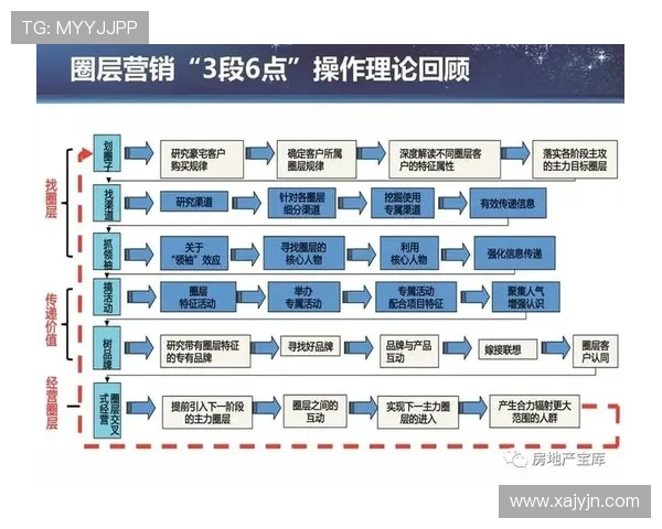 南京篮球队战术揭秘:从攻防策略到团队协作的全面分析