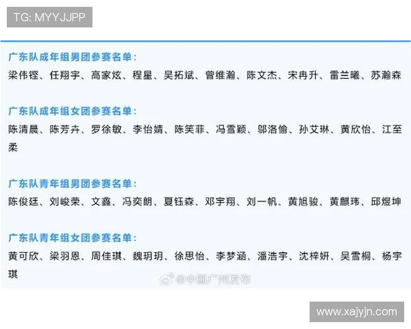 广州羽毛球队在全国团队协作排行榜中荣获第九名展现强大实力与团队精神