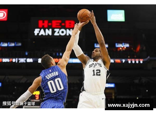 2016年NBA季前赛精彩回顾：球队调整与新星亮相的全景展望