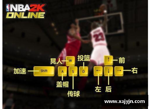NBA 站外直播全方位指南