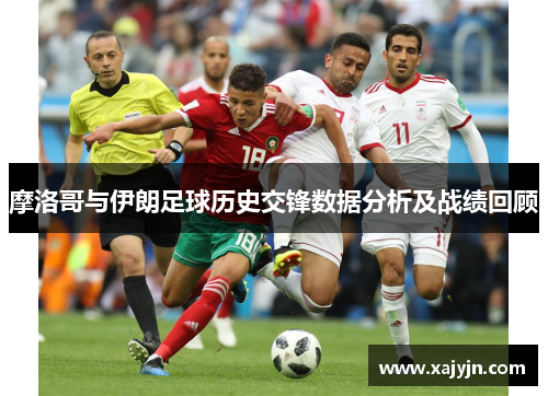 摩洛哥与伊朗足球历史交锋数据分析及战绩回顾
